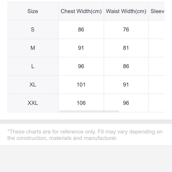 ‼️HOST PICK Floral Plus Size Summer Sun Dress‼️ - Picture 6 of 8